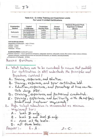 ASNT Basic Level III Notes Part III- Dr. Samir Saad (Handwriting) 