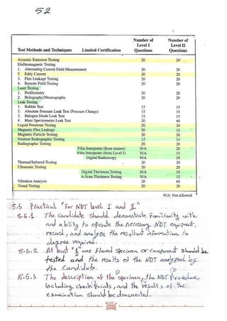 ASNT Basic Level III Notes Part III- Dr. Samir Saad (Handwriting) 