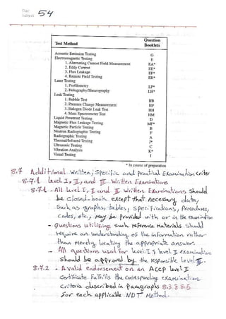 ASNT Basic Level III Notes Part III- Dr. Samir Saad (Handwriting) 