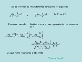 De los teoremas de límites tenemos para aplicar los siguientes : y En nuestro ejemplo: Dividimos entre la mayor potencia de x en este caso es x De igual forma resolvemos el otro límite Volver al ejemplo 