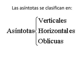 Las asíntotas se clasifican en:
 