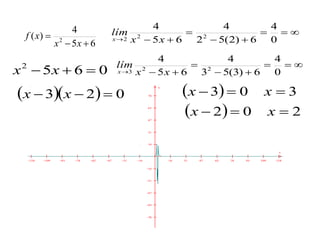 65
4
)( 2


xx
xf 


 0
4
6)2(52
4
65
4
222 xx
lím
x



 0
4
6)3(53
4
65
4
223 xx
lím
x0652
 xx
   023  xx   303  xx
  202  xx
               










x
y
 