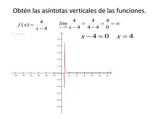 Obtén las asíntotas verticales de las funciones.
4
4
)(


x
xf 


 0
4
44
4
4
4
4 x
lím
x
404  xx
           










x
yy = 4/(x-4)
 