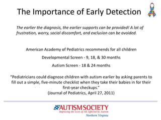 The Importance of Early Detection
American Academy of Pediatrics recommends for all children
Developmental Screen - 9, 18, & 30 months
Autism Screen - 18 & 24 months
“Pediatricians could diagnose children with autism earlier by asking parents to
fill out a simple, five-minute checklist when they take their babies in for their
first-year checkups.”
(Journal of Pediatrics, April 27, 2011)
The earlier the diagnosis, the earlier supports can be provided! A lot of
frustration, worry, social discomfort, and exclusion can be avoided.
 
