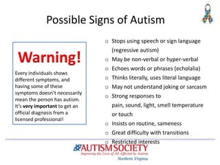 Possible Signs of Autism
o Stops using speech or sign language
(regressive autism)
o May be non-verbal or hyper-verbal
o Echoes words or phrases (echolalia)
o Thinks literally, uses literal language
o May not understand joking or sarcasm
o Strong responses to
pain, sound, light, smell temperature
or touch
o Insists on routine, sameness
o Great difficulty with transitions
o Restricted interests
Every individuals shows
different symptoms, and
having some of these
symptoms doesn’t necessarily
mean the person has autism.
It’s very important to get an
official diagnosis from a
licensed professional!
Warning!
 