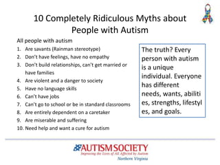 10 Completely Ridiculous Myths about
People with Autism
All people with autism
1. Are savants (Rainman stereotype)
2. Don’t have feelings, have no empathy
3. Don’t build relationships, can’t get married or
have families
4. Are violent and a danger to society
5. Have no language skills
6. Can’t have jobs
7. Can’t go to school or be in standard classrooms
8. Are entirely dependent on a caretaker
9. Are miserable and suffering
10. Need help and want a cure for autism
The truth? Every
person with autism
is a unique
individual. Everyone
has different
needs, wants, abiliti
es, strengths, lifestyl
es, and goals.
 