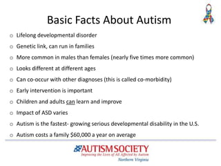 Basic Facts About Autism
o Lifelong developmental disorder
o Genetic link, can run in families
o More common in males than females (nearly five times more common)
o Looks different at different ages
o Can co-occur with other diagnoses (this is called co-morbidity)
o Early intervention is important
o Children and adults can learn and improve
o Impact of ASD varies
o Autism is the fastest- growing serious developmental disability in the U.S.
o Autism costs a family $60,000 a year on average
 