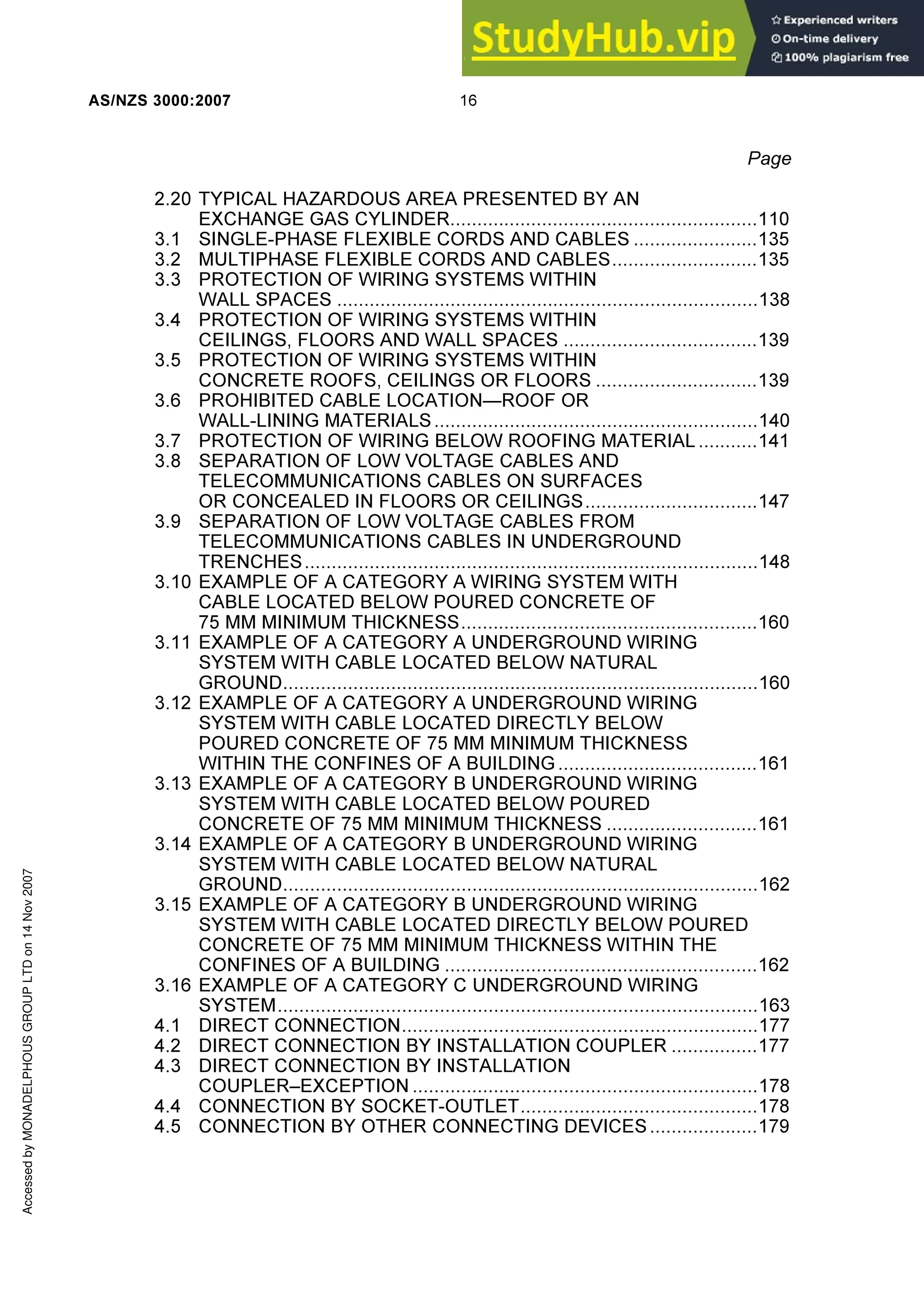 AS NZS AS NZS 3000 2007 Wiring Rules | PDF