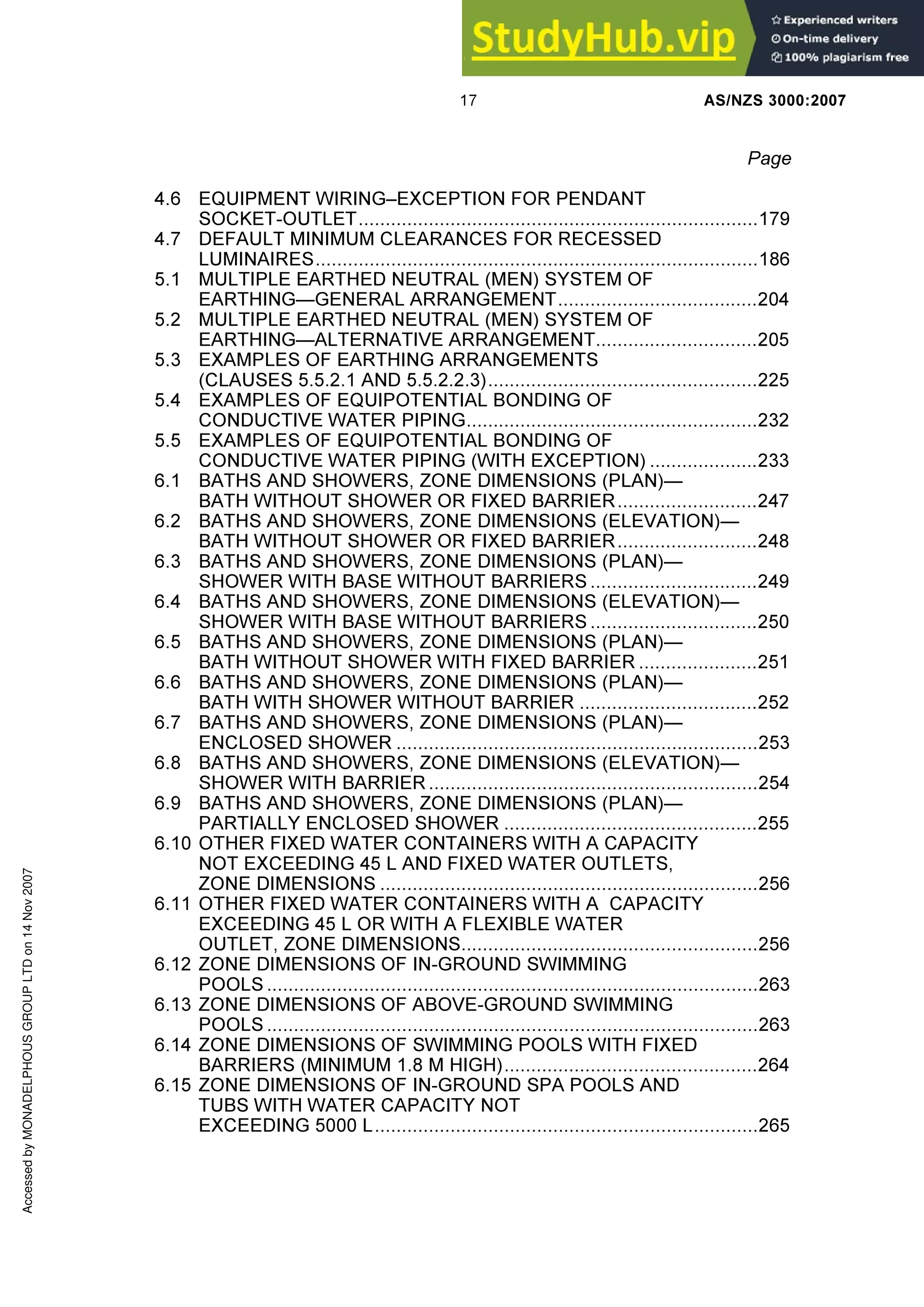AS NZS AS NZS 3000 2007 Wiring Rules | PDF