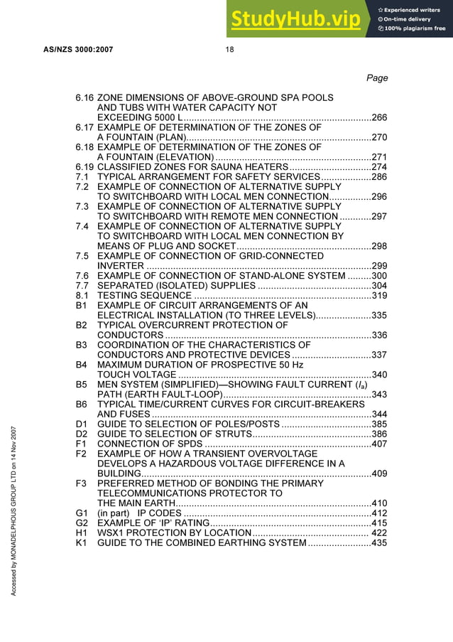 AS NZS AS NZS 3000 2007 Wiring Rules | PDF