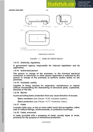 AS NZS AS NZS 3000 2007 Wiring Rules | PPT