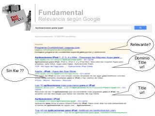 Relevancia según Google
Fundamental
Relevante?
Dominio
Title
url
Sin Kw ??
Title
url
 