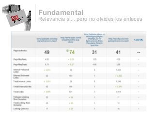 Relevancia si... pero no olvides los enlaces
Fundamental
 