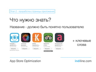Что нужно знать?
App Store Optimization indiline.com
Этап 2 - проработка страницы приложения
Название - должно быть понятно пользователю
+ ключевые
слова
 
