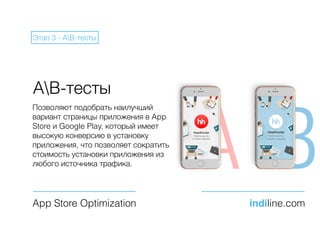 AB-тесты
Позволяют подобрать наилучший
вариант страницы приложения в App
Store и Google Play, который имеет
высокую конверсию в установку
приложения, что позволяет сократить
стоимость установки приложения из
любого источника трафика.
App Store Optimization indiline.com
Этап 3 - AB-тесты
 