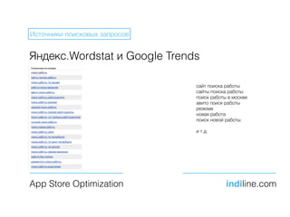 Яндекс.Wordstat и Google Trends
App Store Optimization indiline.com
Источники поисковых запросов
сайт поиска работы
сайты поиска работы
поиск работы в москве
авито поиск работы
резюме
новая работа
поиск новой работы
и т.д.
 