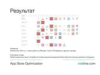 Результат
App Store Optimization indiline.com
Название:
Headhunter (HH.ru) - поиск работы в Москве, Санкт-Петербурге и других городах
Ключевые слова:
Работа,вакансии,санкт,петербурге,питере,вакансия,вакансий,база,зарплата,москва,резюме,сотрудники
 