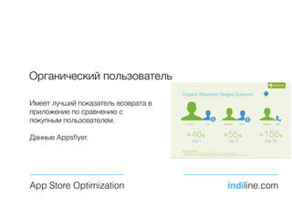 Органический пользователь
Имеет лучший показатель возврата в
приложение по сравнению с
покупным пользователем.
Данные Appsﬂyer.
App Store Optimization indiline.com
Цель
 
