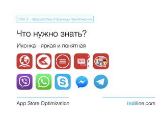 Что нужно знать?
App Store Optimization indiline.com
Этап 2 - проработка страницы приложения
Иконка - яркая и понятная
 