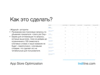 Как это сделать?
App Store Optimization indiline.com
«Жадный» алгоритм:
• Ранжируем все поисковые запросы по
убыванию пока...