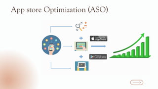 App store Optimization (ASO)
 