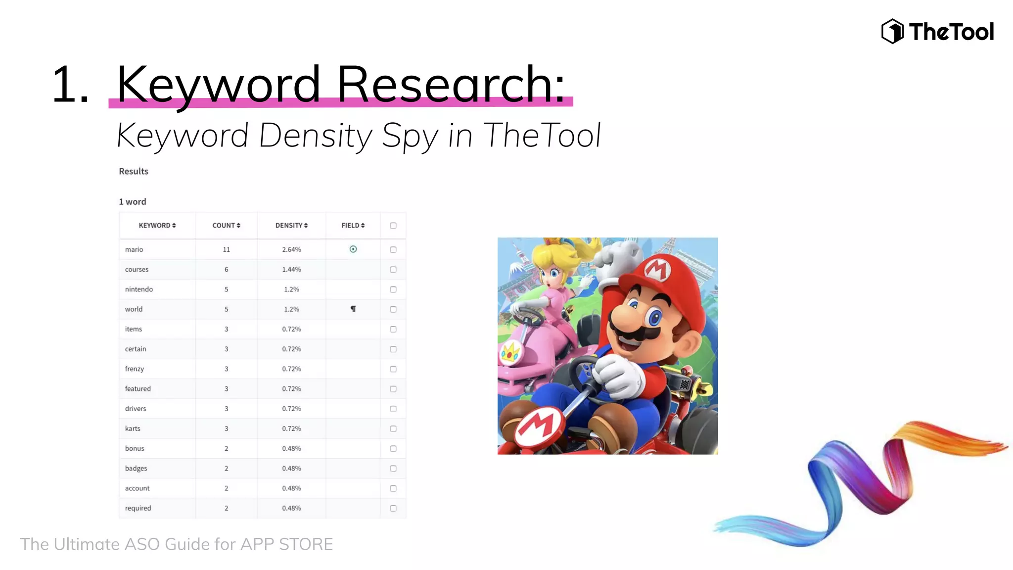 1. Keyword Research:
Keyword Density Spy in TheTool
The Ultimate ASO Guide for APP STORE
 