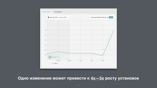Одно изменение может привести к 4x—5х росту установок 
7 
 