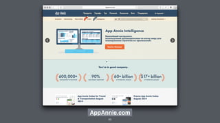 AppAnnie.com 
85 
 