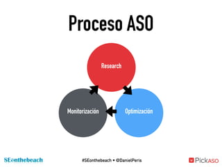 ASO NO es solo Búsqueda (App Store Optimization) #SEontheBeach 2015 Slide 22
