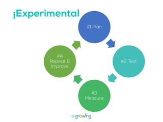 App Store Optimization (ASO) - TLP Innova