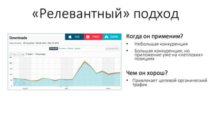 AppServices.Ru
«Релевантный»  подход
Когда  он  применим?
• Небольшая  конкуренция
• Большая  конкуренция,  но  
приложение  уже  на  «неплохих»  
позициях
Чем  он  хорош?
• Привлекает  целевой  органический  
трафик
 