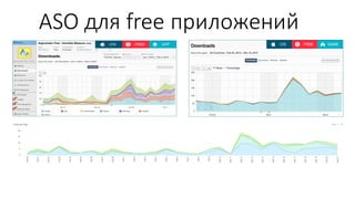 AppServices.Ru
ASO для  free  приложений
 
