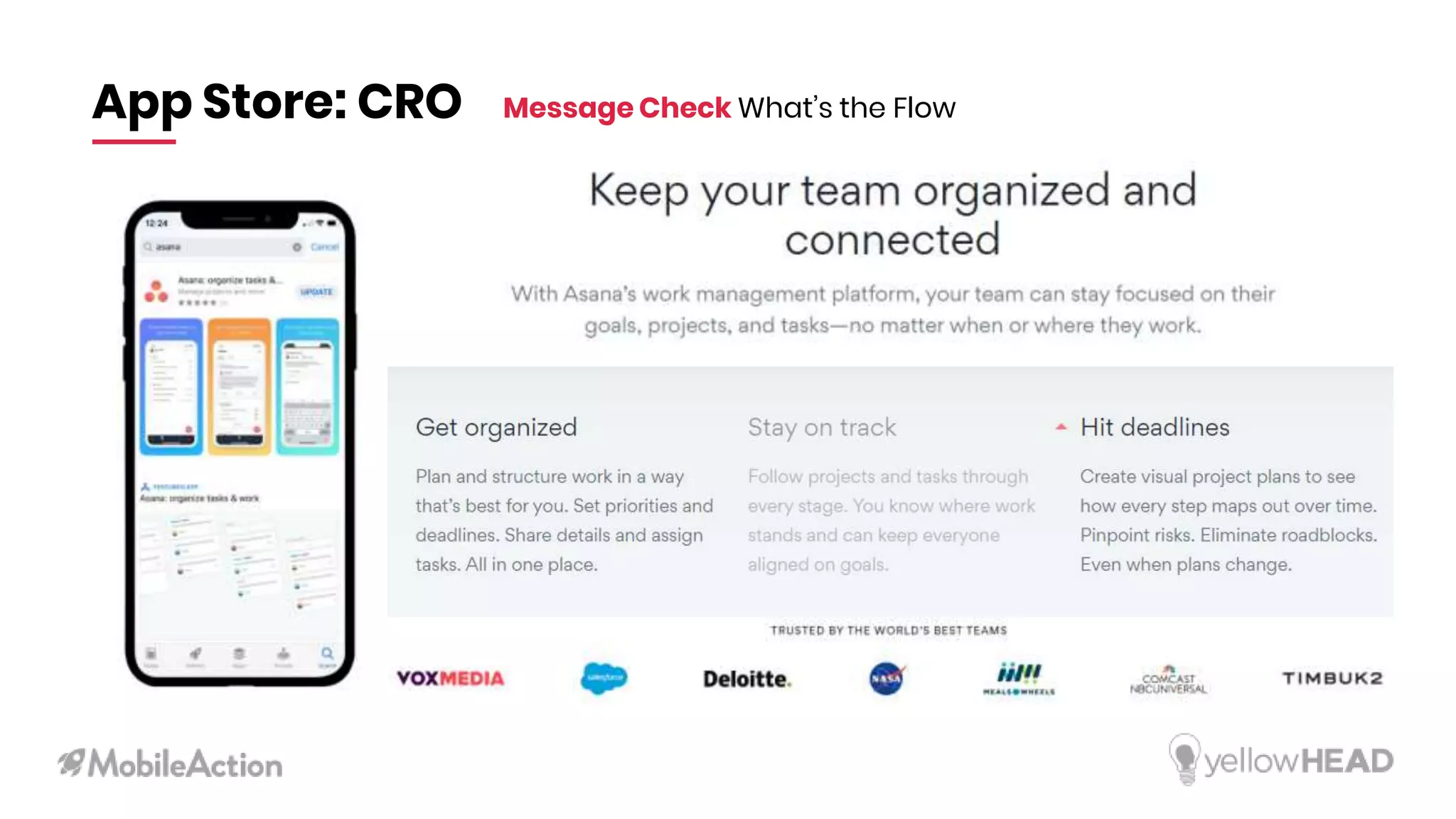 App Store: CRO Message Check What’s the Flow
 
