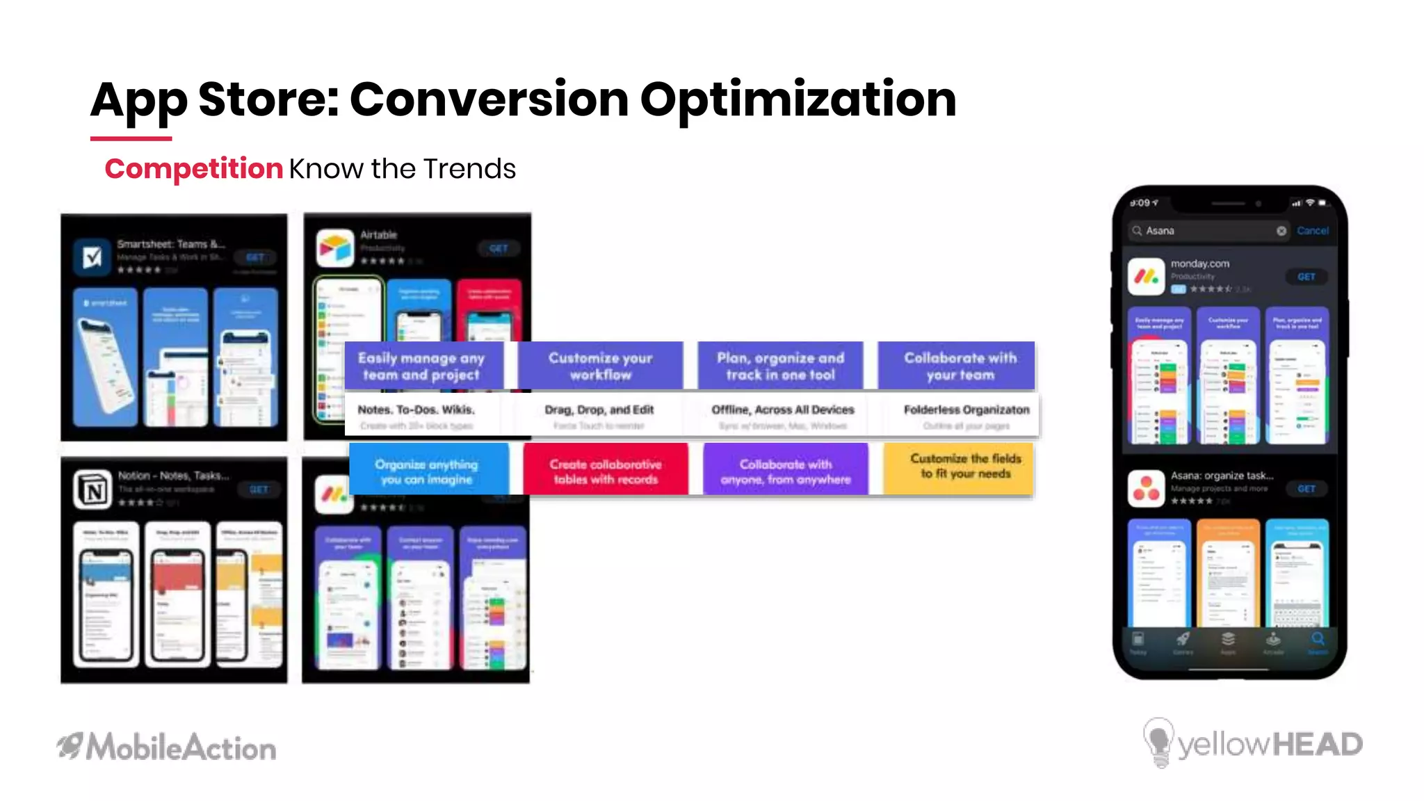 App Store: Conversion Optimization
Competition Know the Trends
 