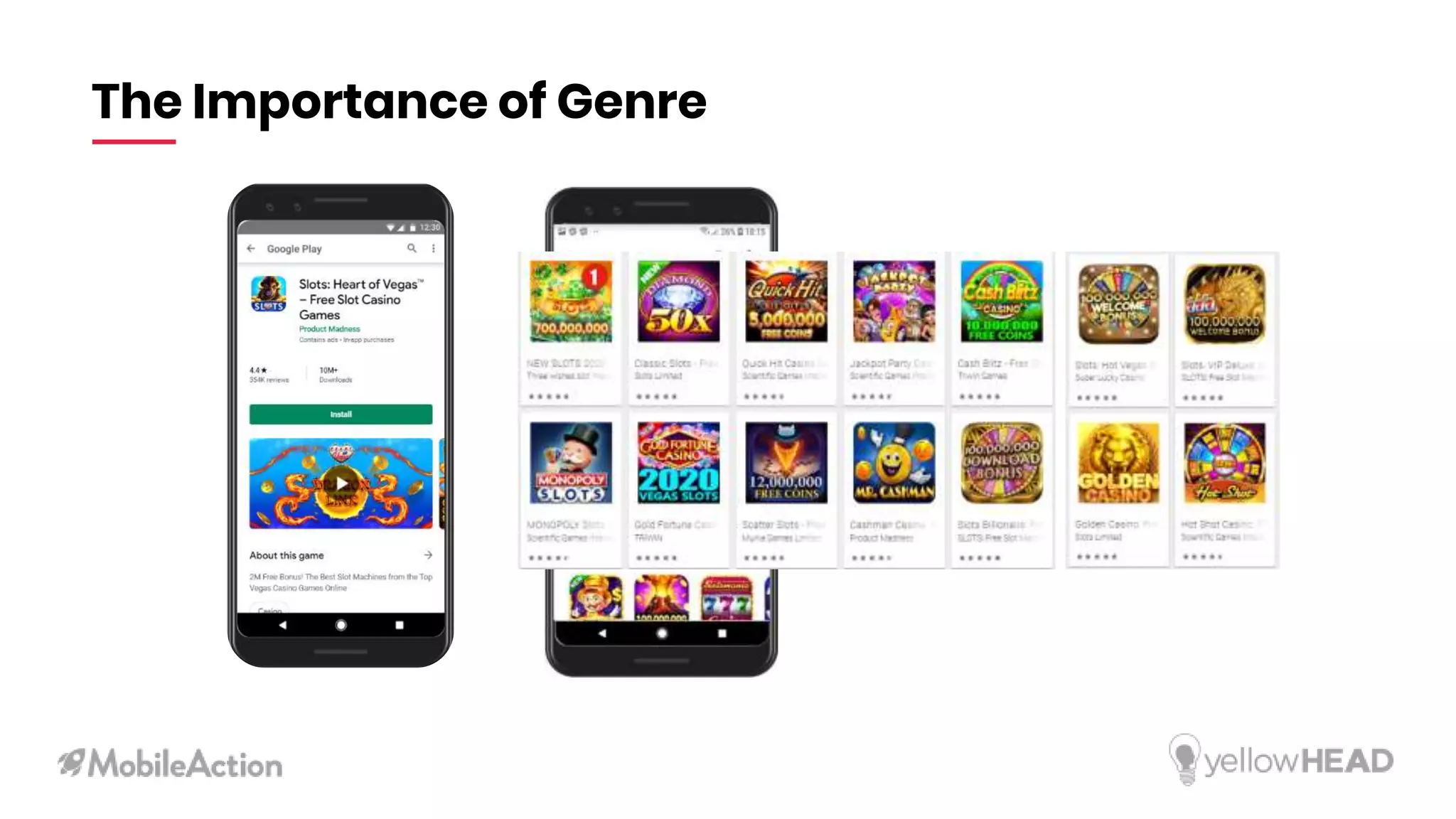 The Importance of Genre
 