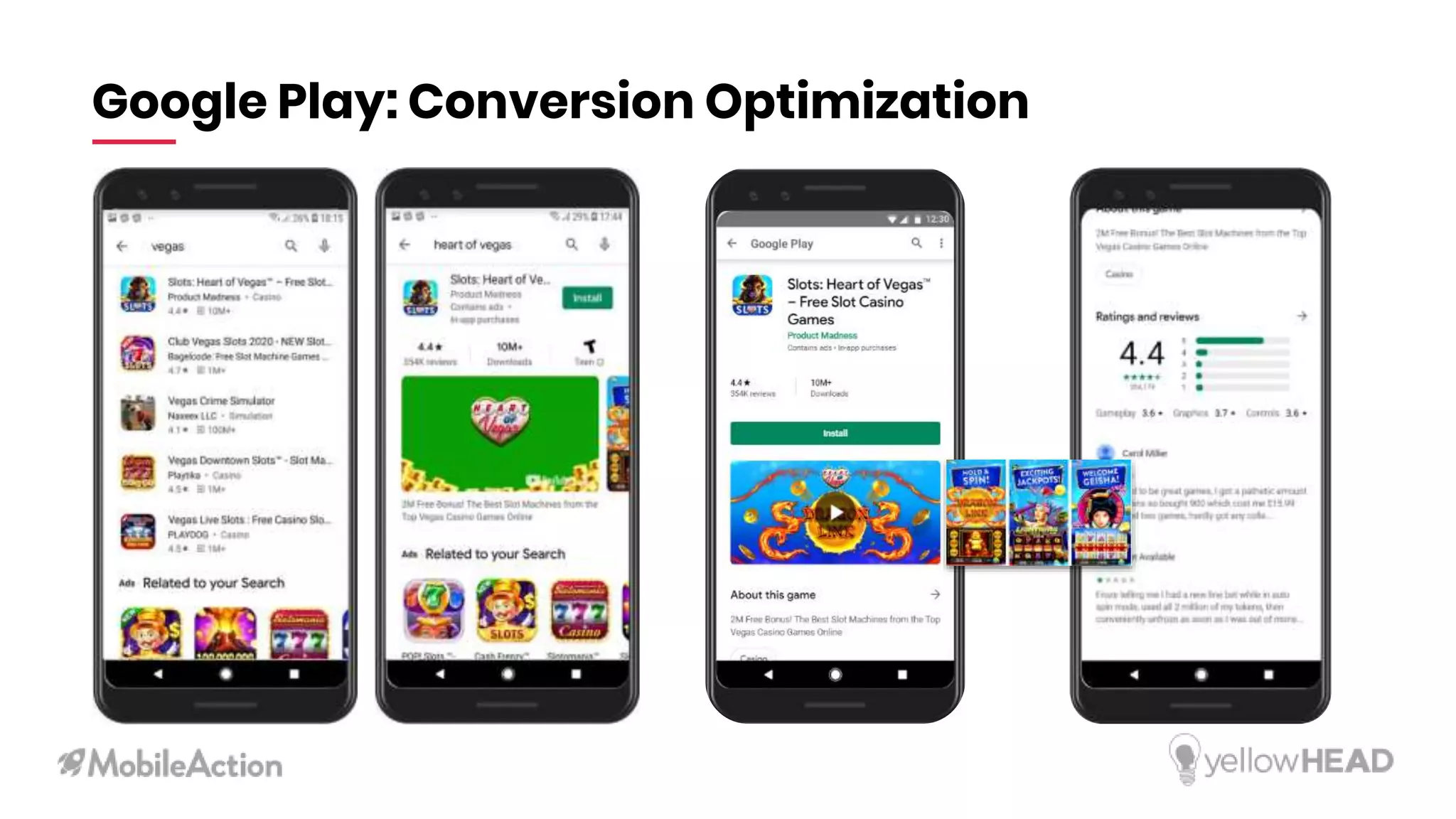 Google Play: Conversion Optimization
 