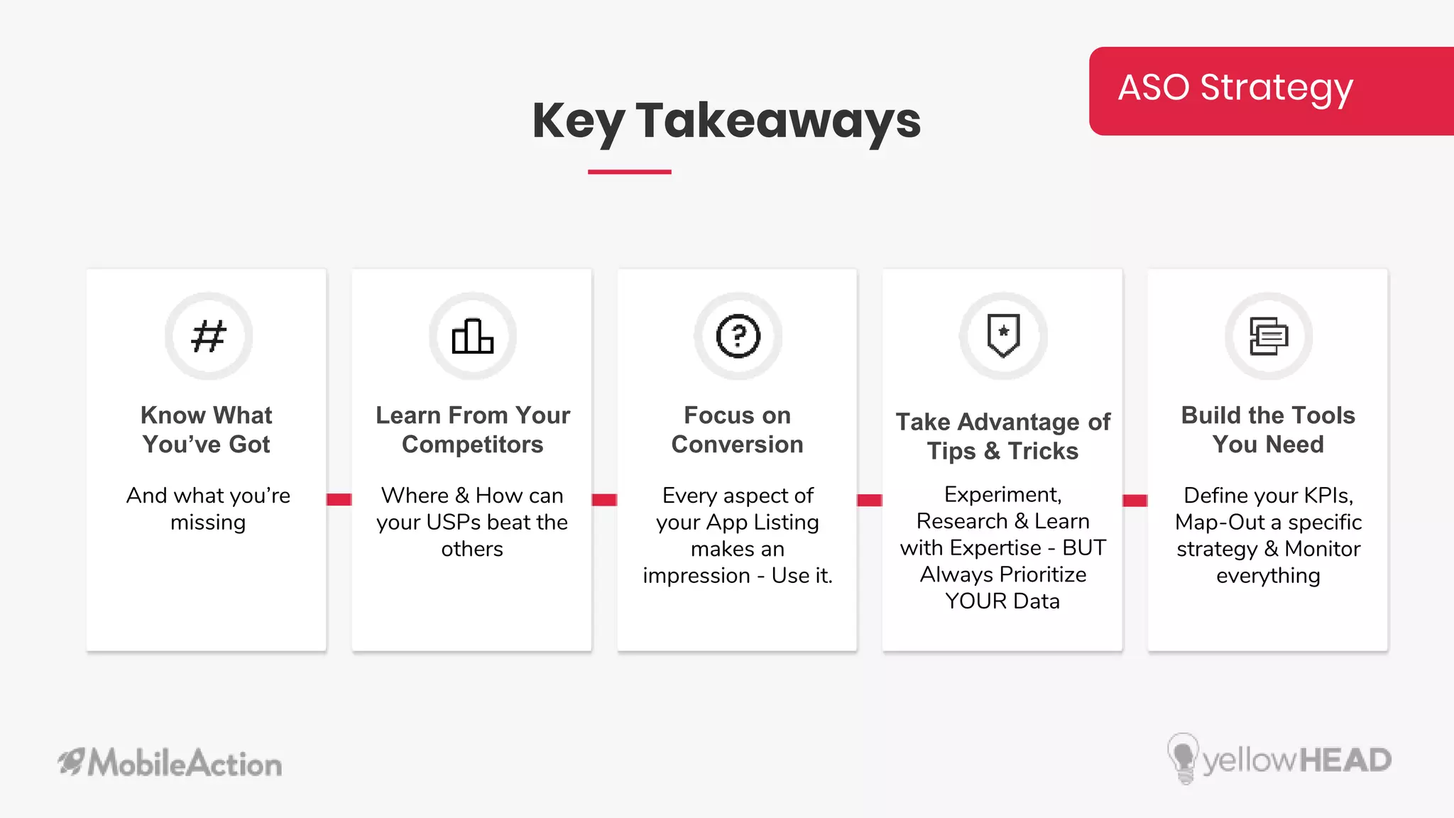 Key Takeaways
And what you’re
missing
Know What
You’ve Got
Where & How can
your USPs beat the
others
Learn From Your
Competitors
Every aspect of
your App Listing
makes an
impression - Use it.
Focus on
Conversion
Experiment,
Research & Learn
with Expertise - BUT
Always Prioritize
YOUR Data
Take Advantage of
Tips & Tricks
Define your KPIs,
Map-Out a specific
strategy & Monitor
everything
Build the Tools
You Need
ASO Strategy
 