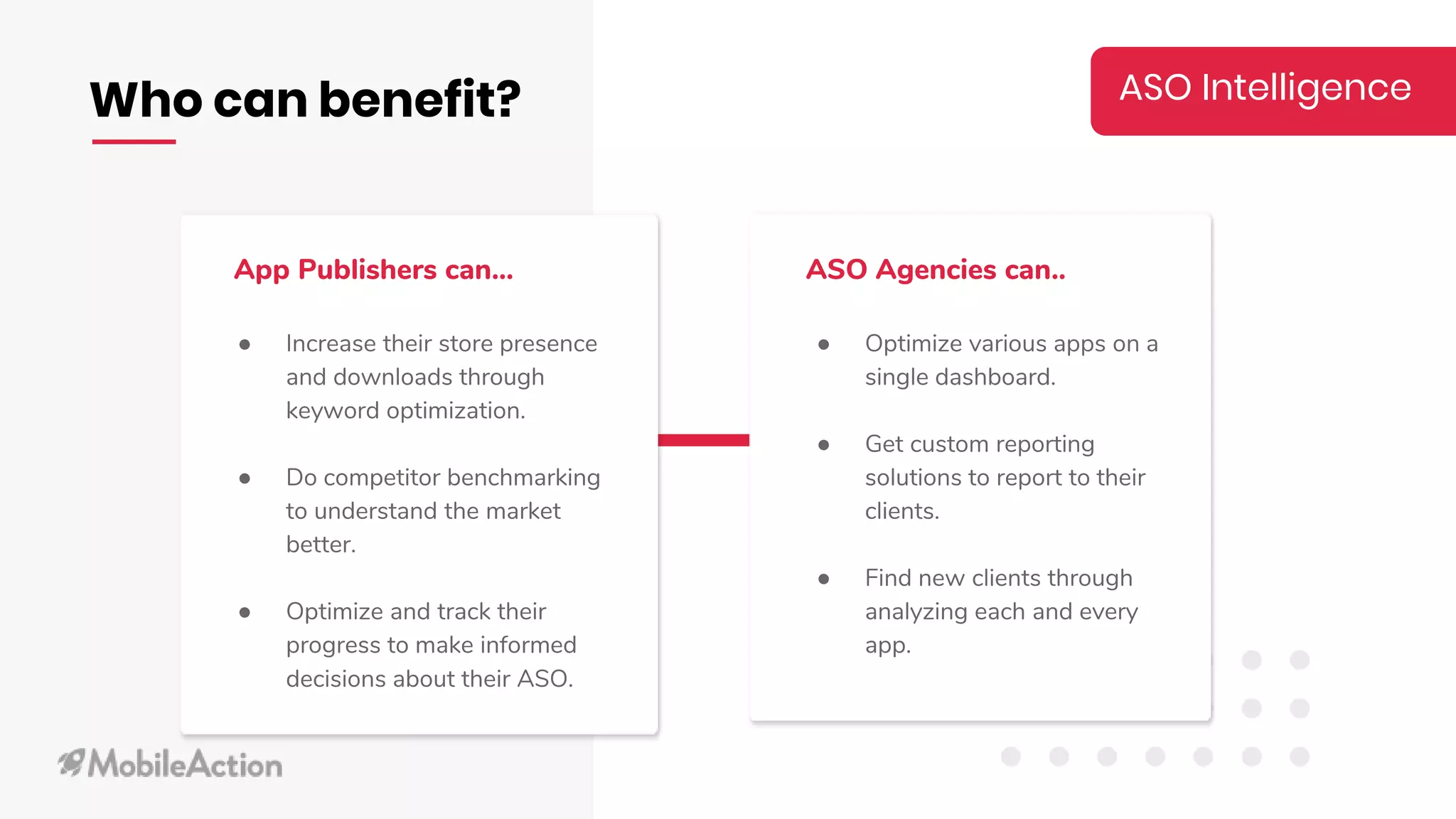 Who can benefit? ASO Intelligence
App Publishers can... ASO Agencies can..
● Increase their store presence
and downloads through
keyword optimization.
● Do competitor benchmarking
to understand the market
better.
● Optimize and track their
progress to make informed
decisions about their ASO.
● Optimize various apps on a
single dashboard.
● Get custom reporting
solutions to report to their
clients.
● Find new clients through
analyzing each and every
app.
 