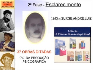 37 OBRAS DITADAS 9%  DA PRODUÇÃO PSICOGRÁFICA 2ª Fase -  Esclarecimento 1943 – SURGE ANDRÉ LUIZ AS OBRAS DE CHICO XAVIER 