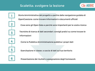 Scaletta: svolgere la lezione
3
2
1
5
4
6
Storia Amministrativa del progetto a partire dalla navigazione guidata di
OpenCo...