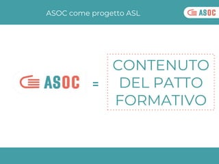 ASOC come progetto ASL
=
CONTENUTO
DEL PATTO
FORMATIVO
 