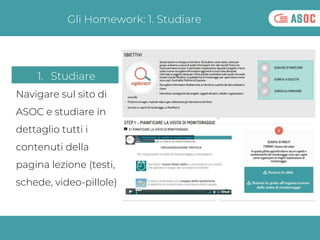 Gli Homework: 1. Studiare
Navigare sul sito di
ASOC e studiare in
dettaglio tutti i
contenuti della
pagina lezione (testi,...