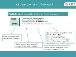 Parti da qui: il progetto scelto su OpenCoesione
1.2 Approfondire: gli obiettivi
Chi sono promotori e
attuatori del proget...