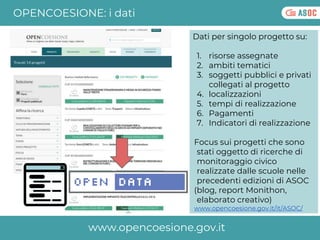 OPENCOESIONE: i dati
Dati per singolo progetto su:
1. risorse assegnate
2. ambiti tematici
3. soggetti pubblici e privati
...