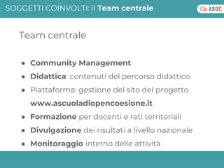 ● Community Management
● Didattica: contenuti del percorso didattico
● Piattaforma: gestione del sito del progetto
www.asc...