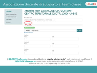 Associazione docente di supporto al team classe
Il DOCENTE referente, cliccando sul bottone “Aggiungi elemento”, può inser...