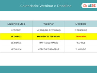 Calendario: Webinar e Deadline
Lezione o Step Webinar Deadline
LEZIONE 1 MERCOLEDì 2 FEBBRAIO 21 FEBBRAIO
LEZIONE 2 MARTED...