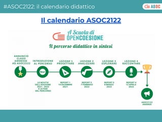 Il calendario ASOC2122
#ASOC2122: il calendario didattico
 