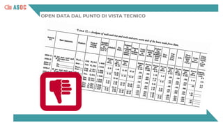 OPEN DATA DAL PUNTO DI VISTA TECNICO
 