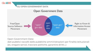 GLI OPEN GOVERNMENT DATA
Open Government Data:
dati pubblici raccolti dalle pubbliche amministrazioni per ﬁnalità istituzionali
(es. erogare servizi, tracciare politiche, garantire diritti...)
 